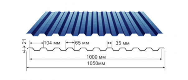 Профнастил синий оцинкованный  RAL 5005 С-21 купить недорого в Кокино